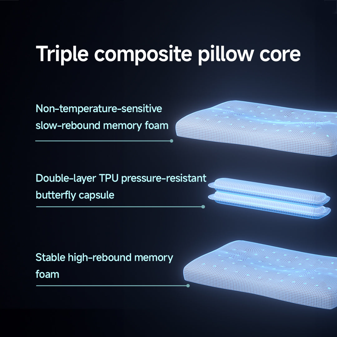 Cervical Traction Pillow